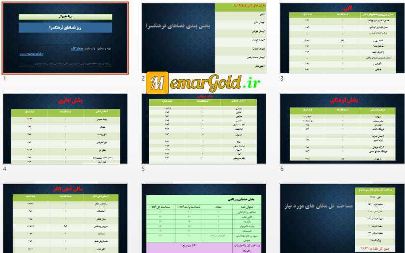 برنامه فیزیکی فرهنگسرا برنامه فیزیکی فرهنگسرا